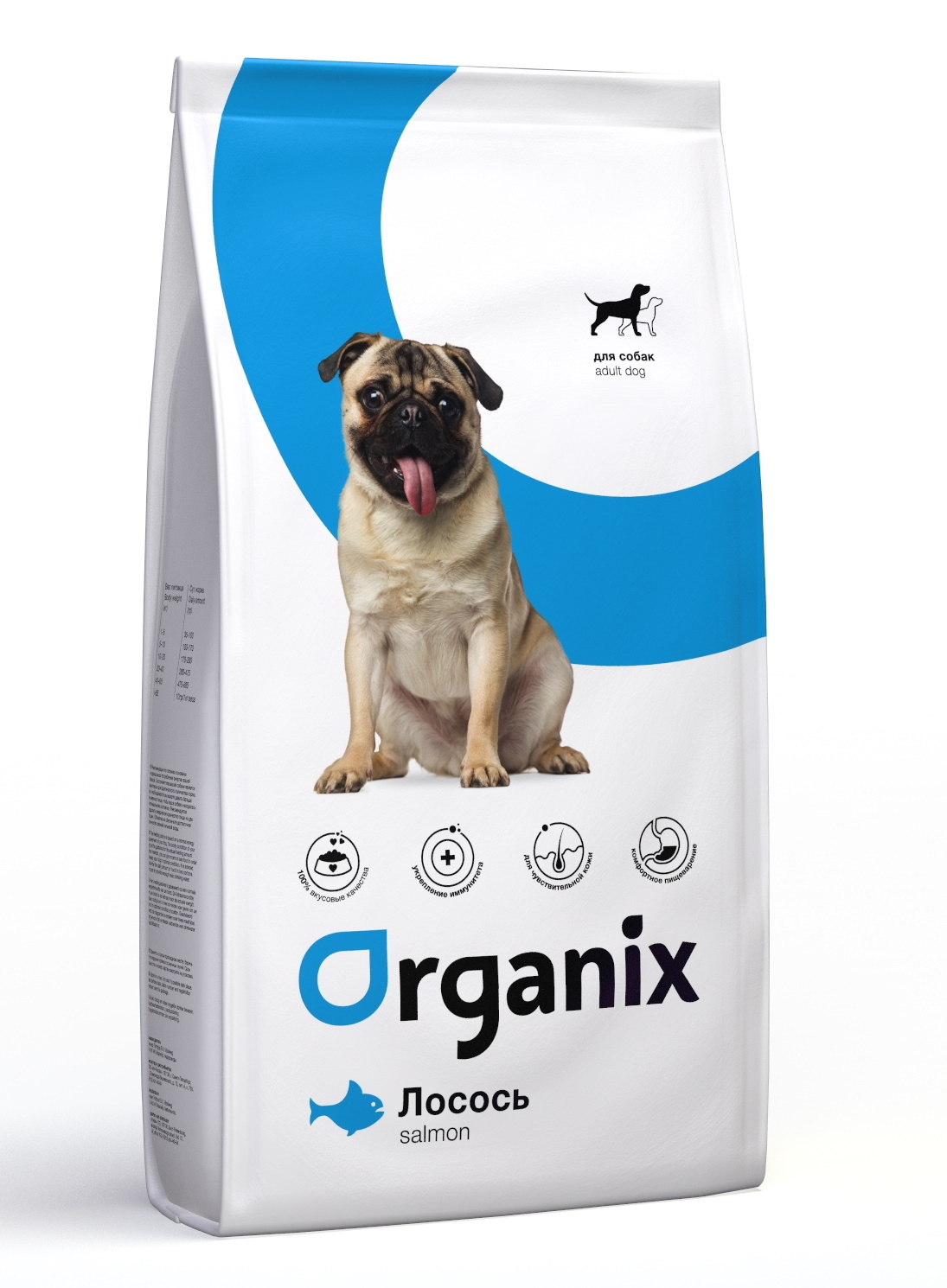 Проплан для собак мелких пород лосось 700. Корм для собак с лососем и рисом. Pro plan duo delice корм для собак. Корм проплан для щенков с лососем. Nature's protection корм для собак малых пород, с мясом ягненка 2 кг.