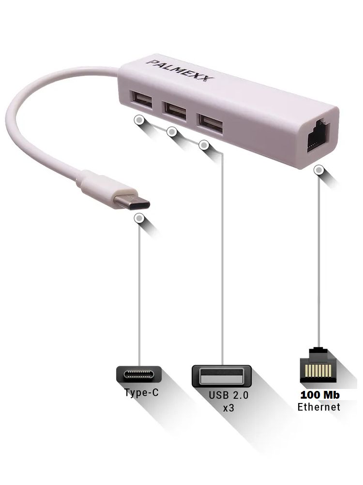 Концентраторы hub anker. Usb-c хаб для macbook m1 - vava va. 0 + gigabit lan adapter (3-port) 18254 (к). Usb 3. Usb ethernet адаптер anker.