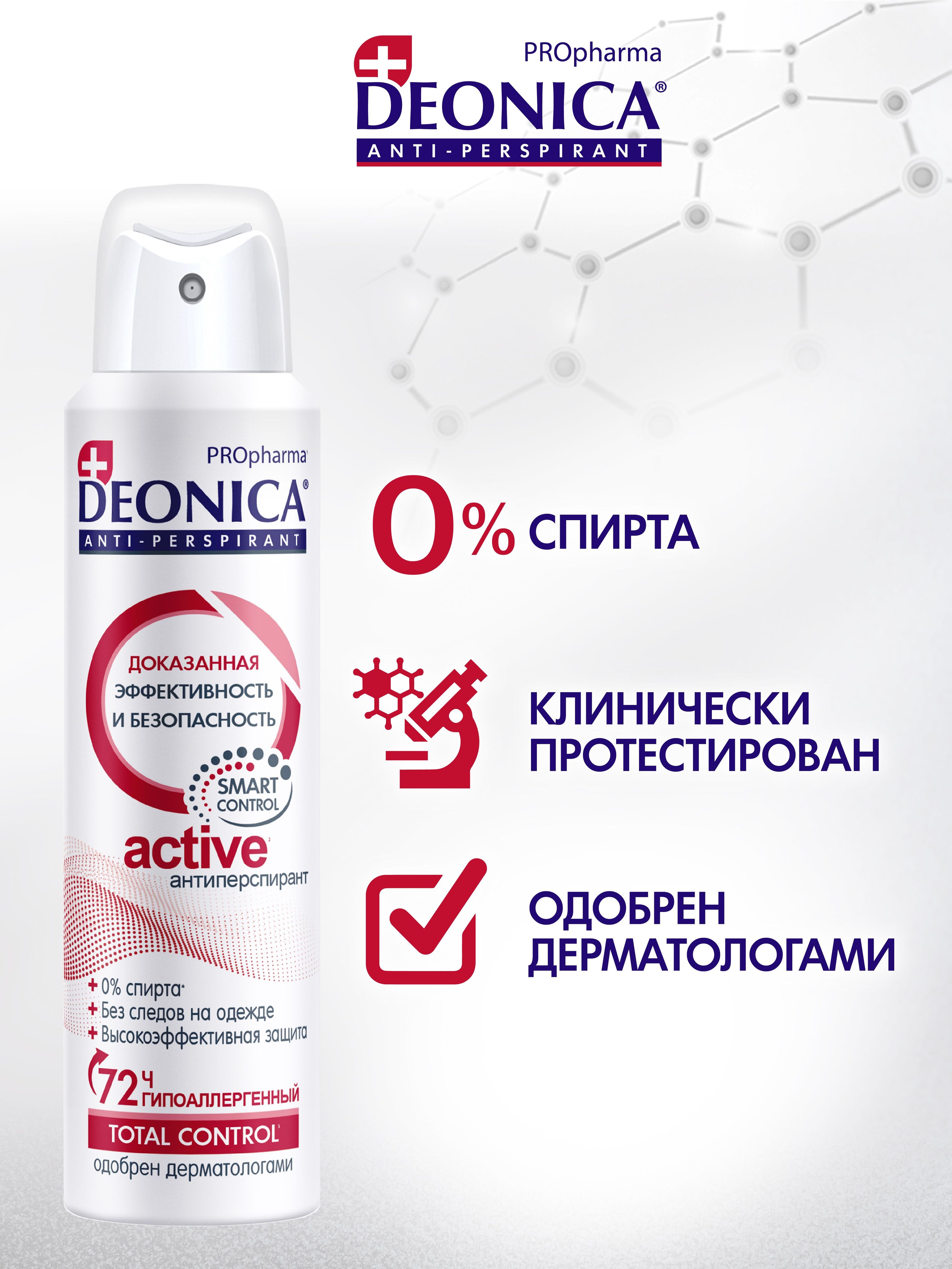 Деоника Дезодорант Цена