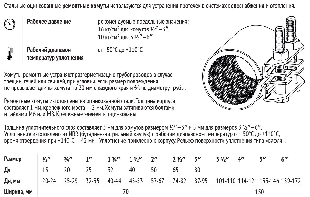 Диаметр хомутов для труб