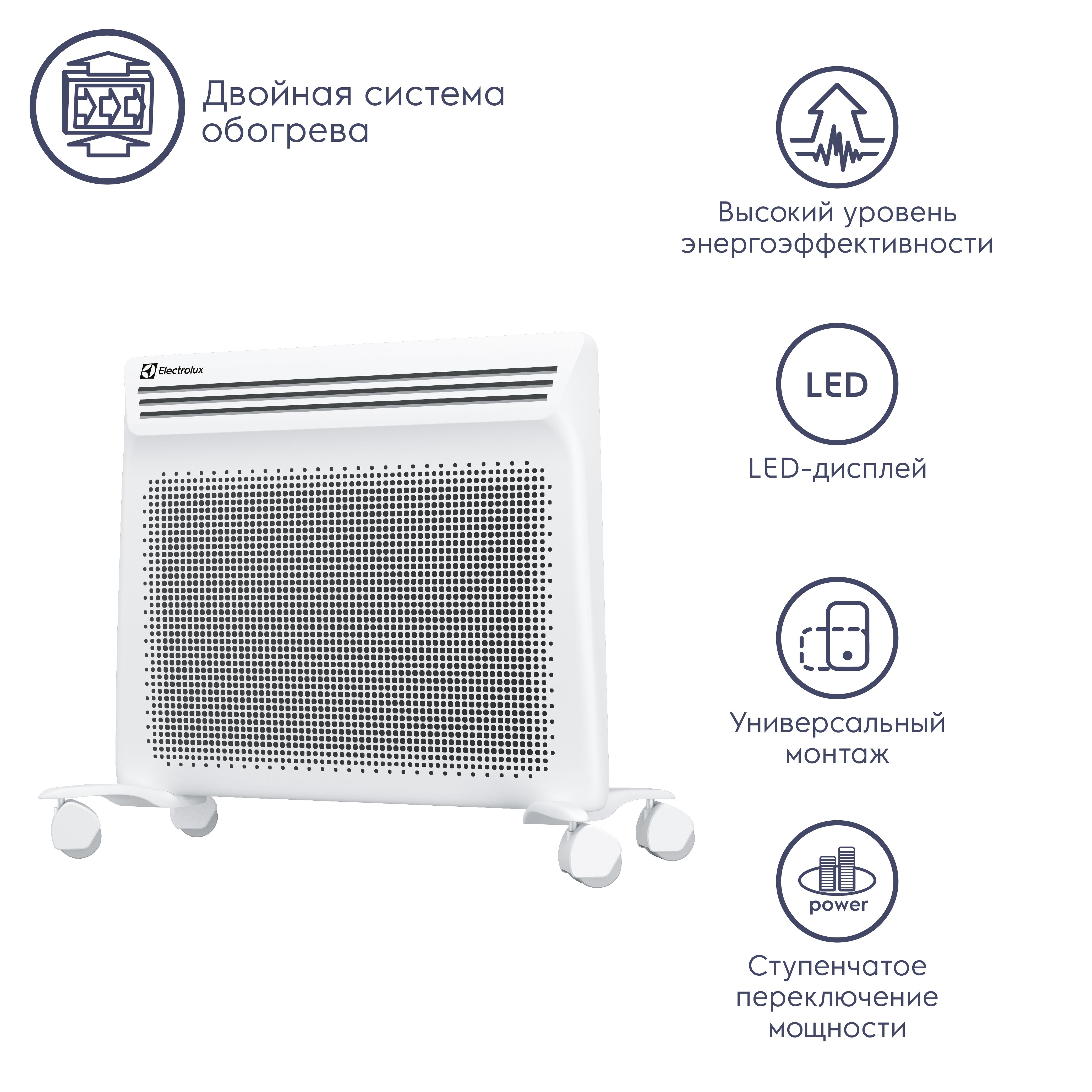 Обогреватель Electrolux Эир Хит 2._1000 купить по выгодной цене в  интернет-магазине OZON (311685173)