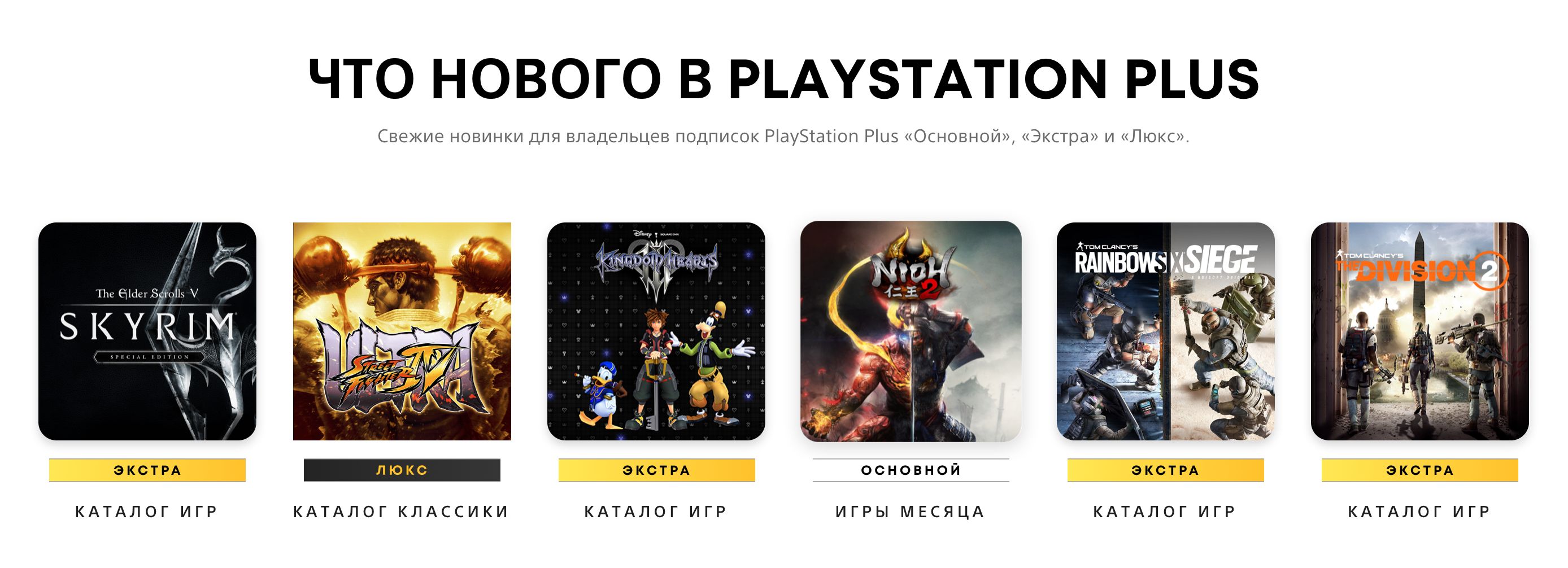 Подписка essential какие игры входят. PS Plus январь 2021.