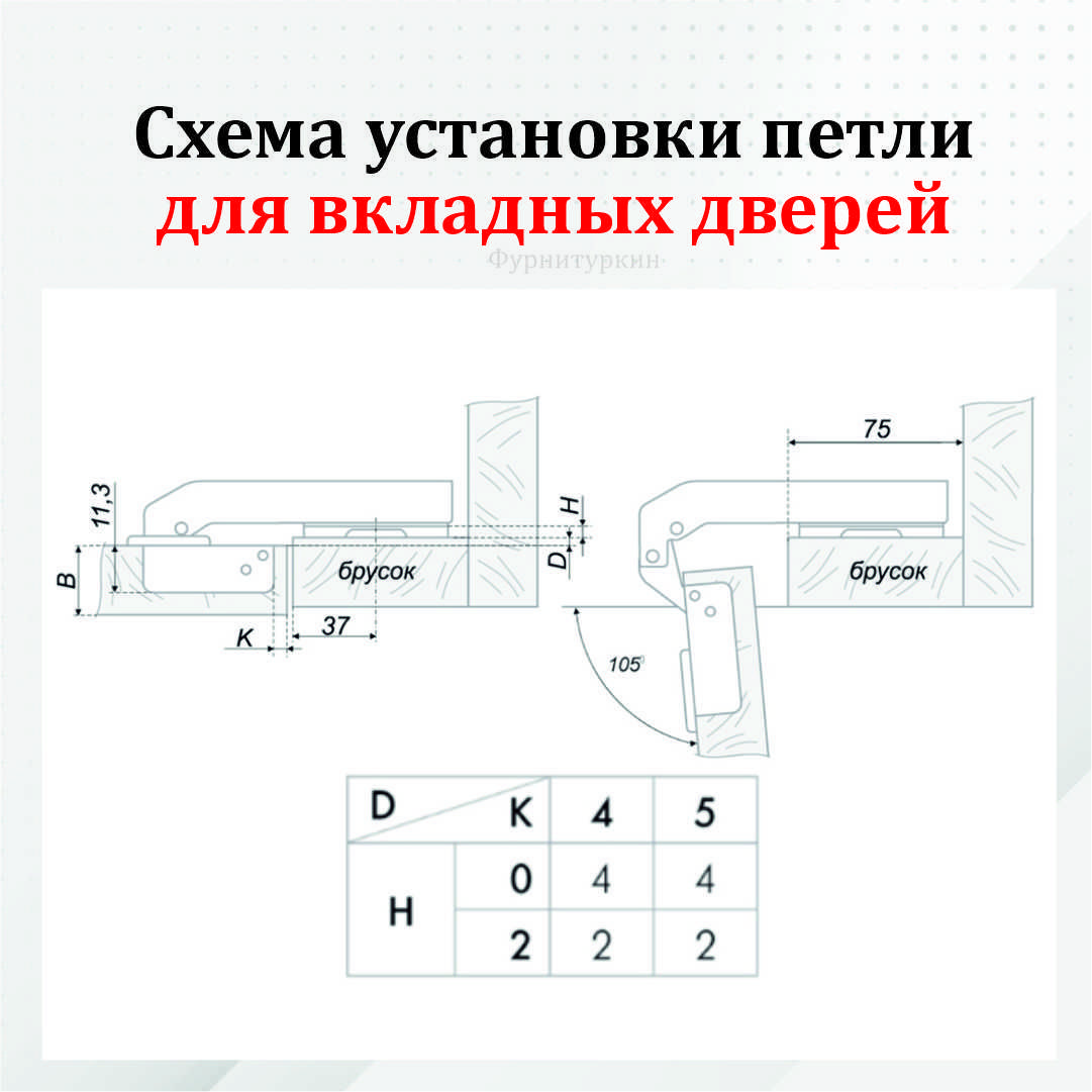 Максимально допустимое количество уровней кровати 1 2 3