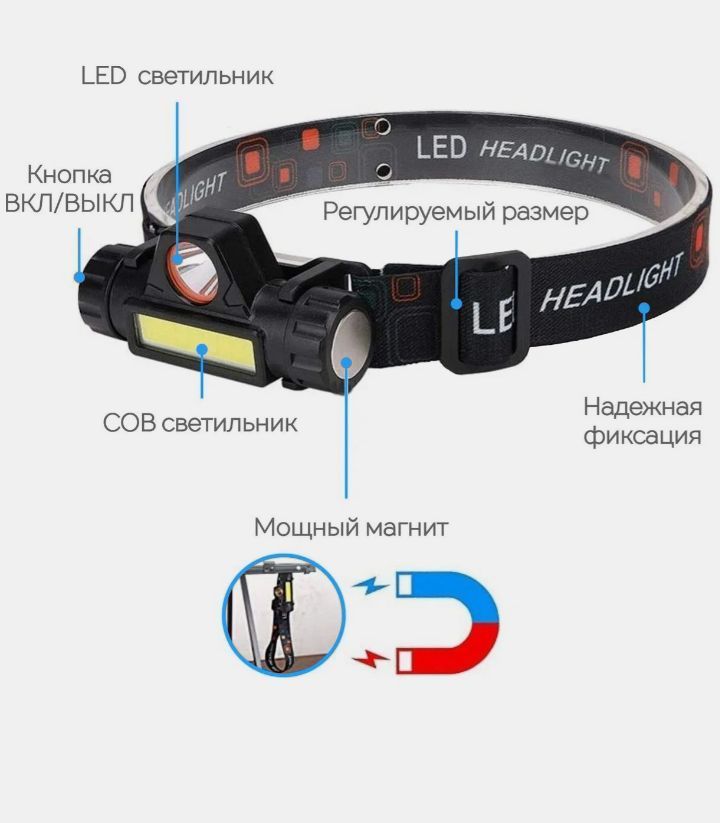 Налобный светодиодный фонарь simpleshop. Налобный фонарь с аккумулятором луч регулируемый угол. Фонарик evma инструкция. Фонарь налобный hammer 10w. Налобный светодиодный фонарь simpleshop.
