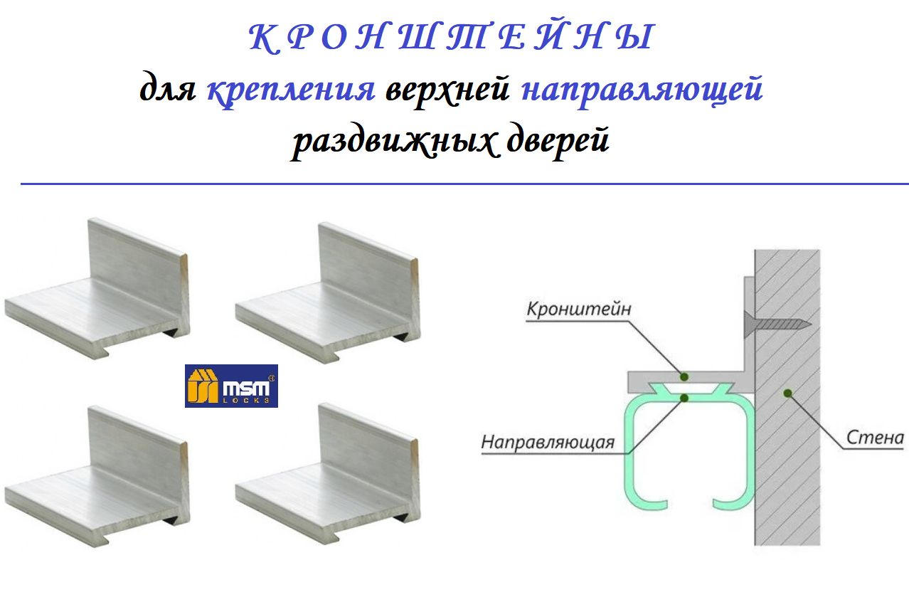 Кронштейн уголок для крепления верхней направляющей раздвижных дверей Msm H1 (комплект 4 шт.)