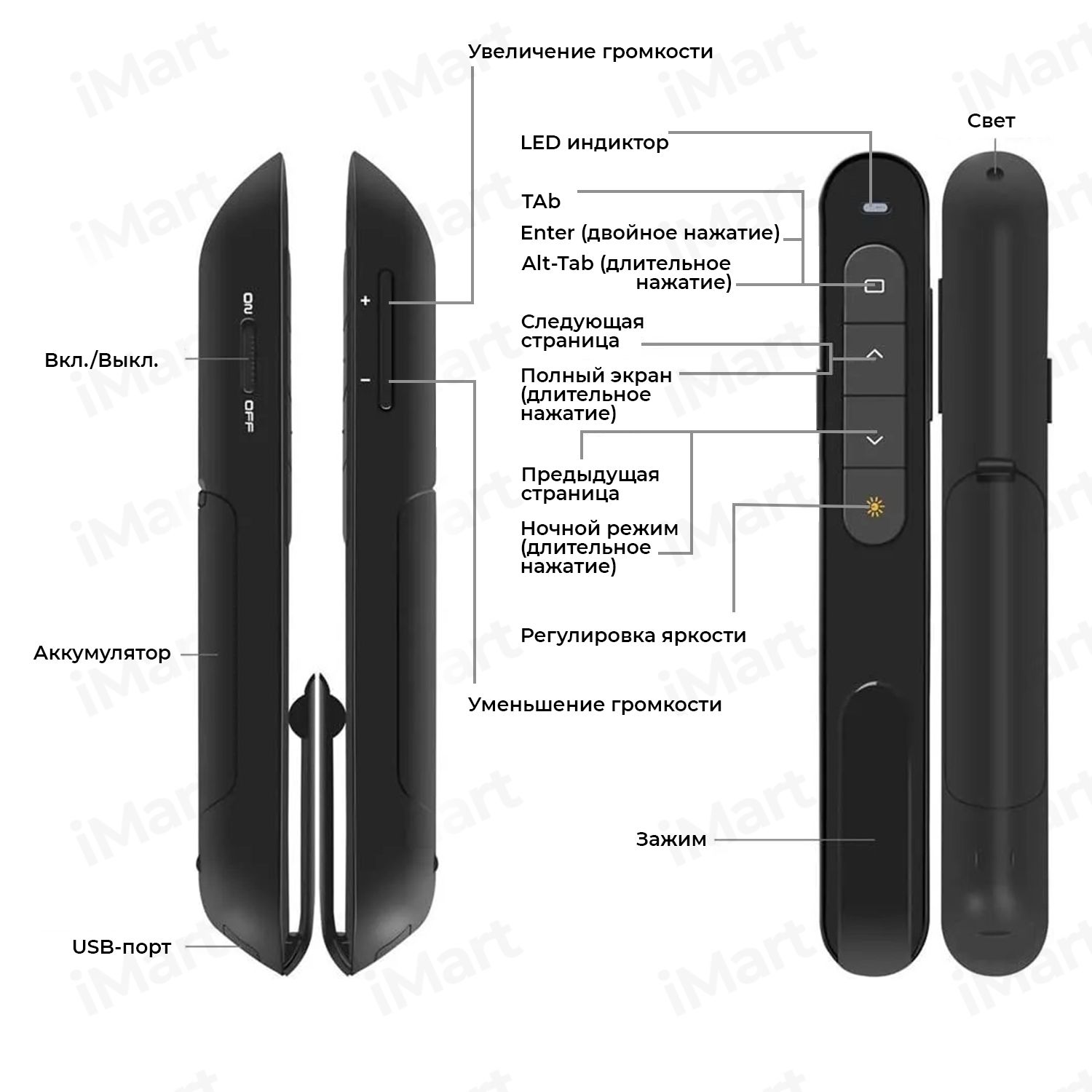 Пульт для презентаций ipad