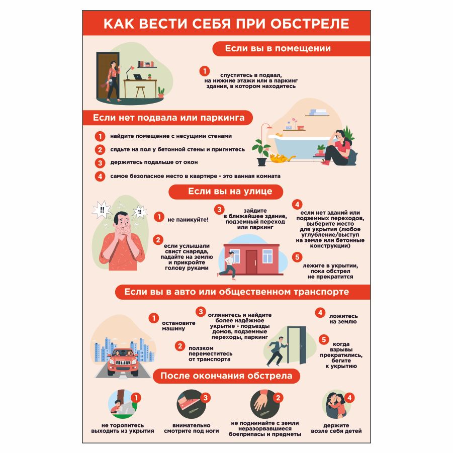 Плакат, обучающий, Дом Стендов, Как вести себя при обстреле, 40см х 60см -  купить с доставкой по выгодным ценам в интернет-магазине OZON (853403578)