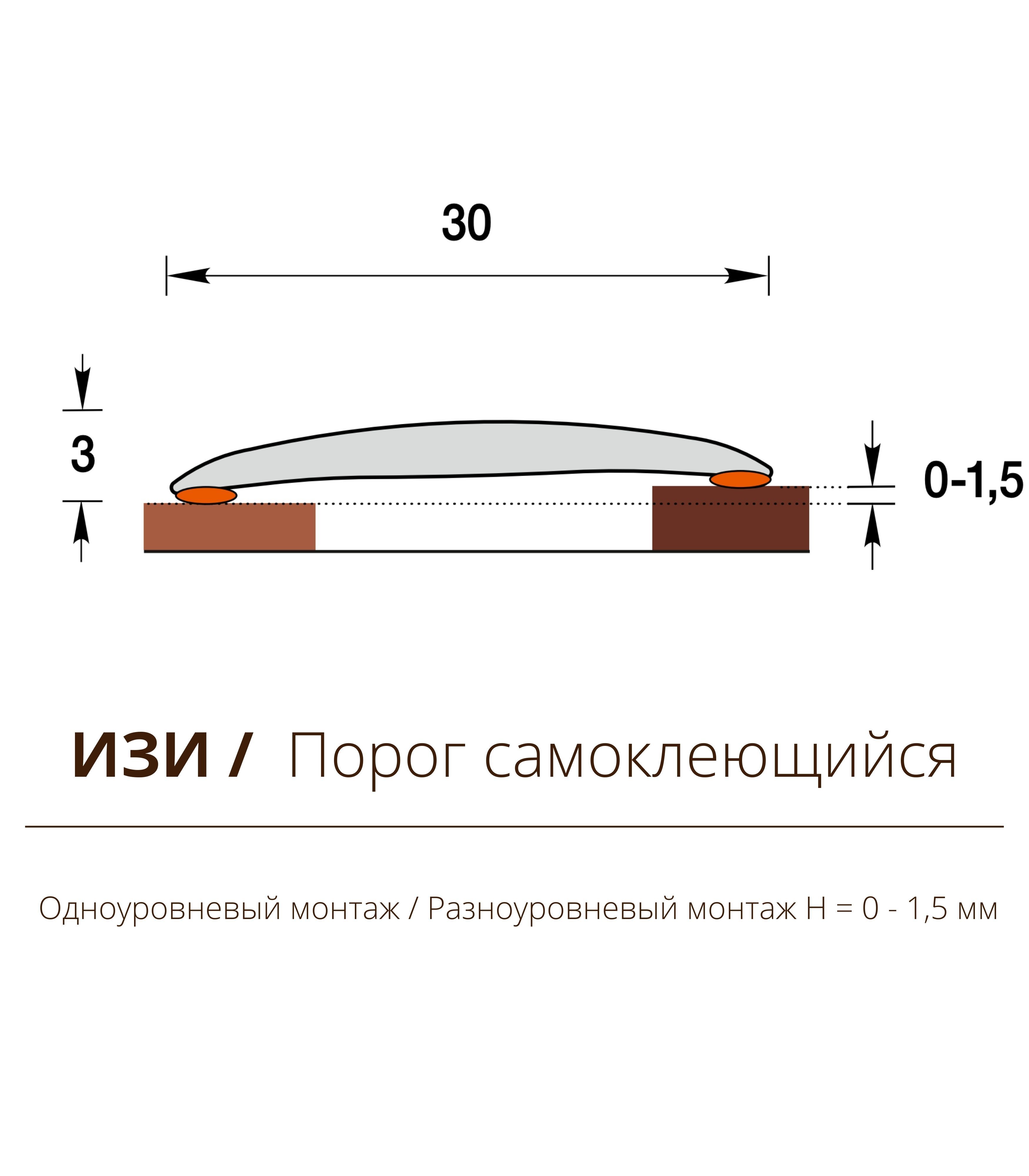 Порог самоклеющийся