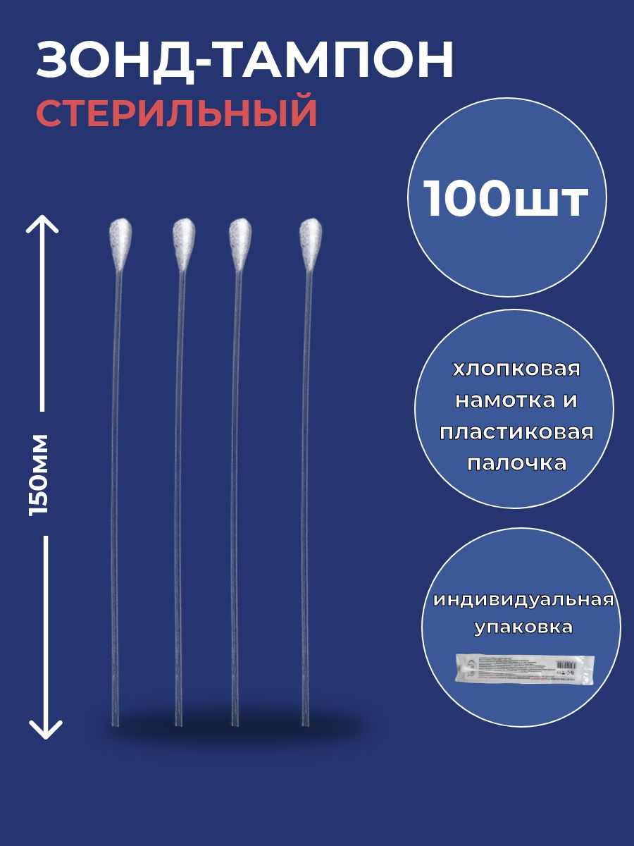 Характеристики зондов