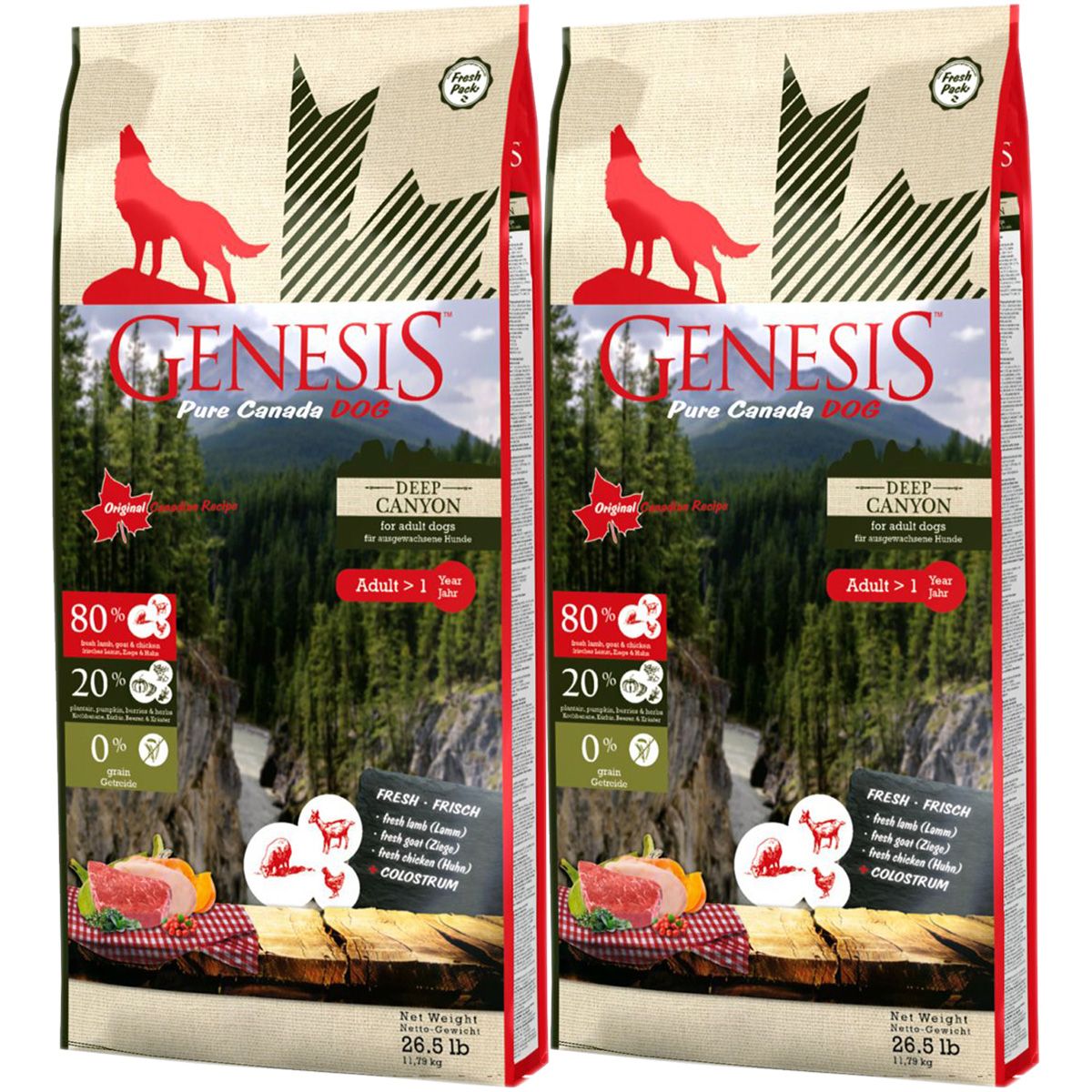 Genesis корм для собак. Genesis корм. Genesis Pure Canada my hidden place. Корм для собак Genesis (11.79 кг) Deep Canyon Adult с курицей, ягненком и козой.