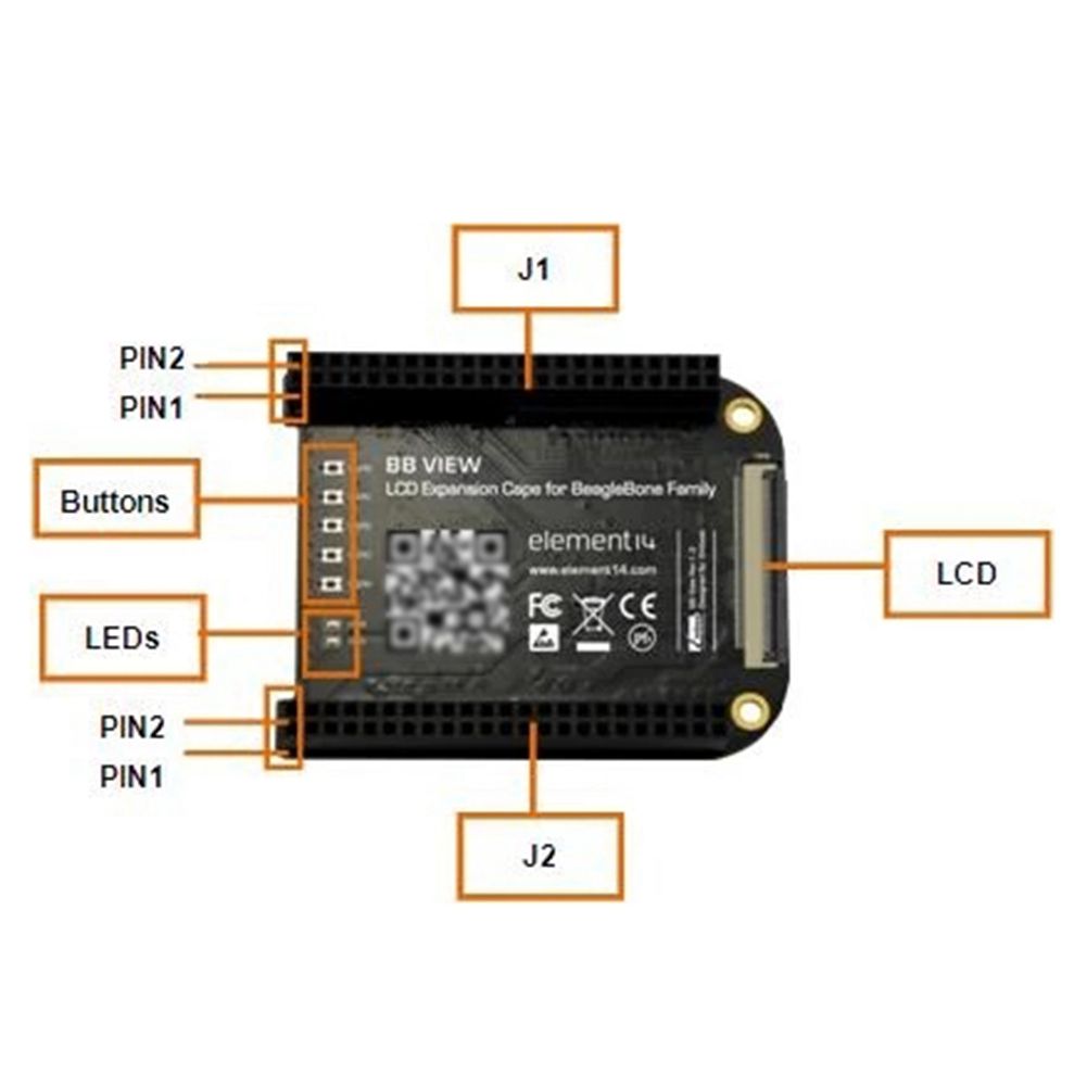 Ai bb. BEAGLEBONE Black с WIFI адаптером. BEAGLEBONE Black как выглядит на схеме. Module view.