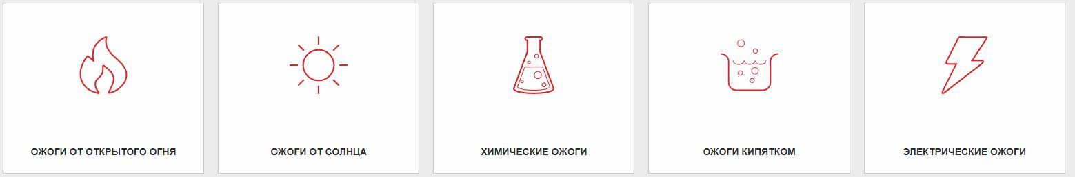 Повязка на рану(图2)