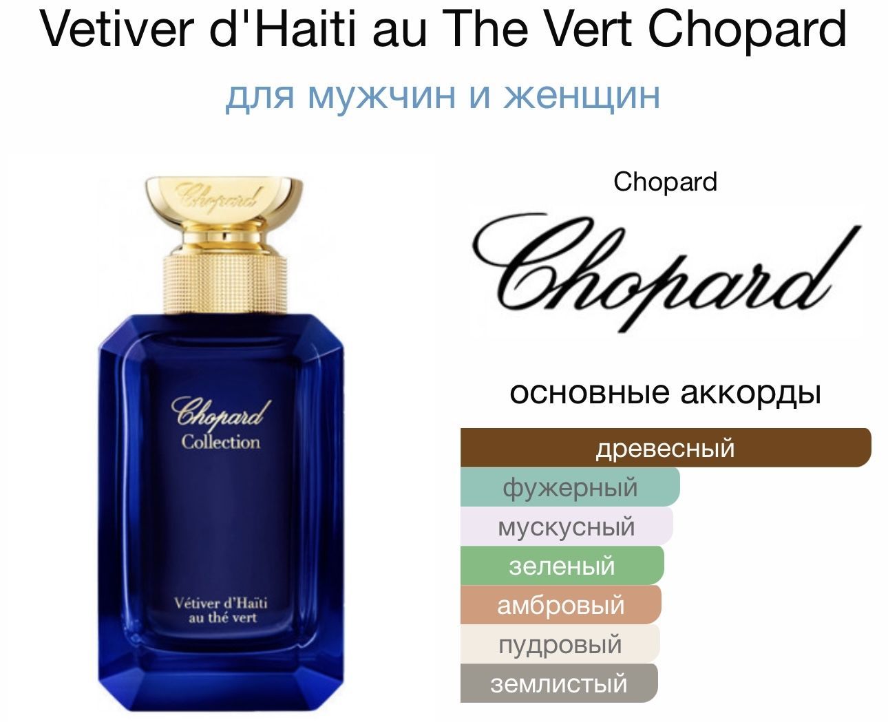Chopard Vetiver d'Haiti au the Vert. Chopard collection Vetiver d Haiti au the Vert. Chopard Vetiver d Haiti au the Vert - фото.