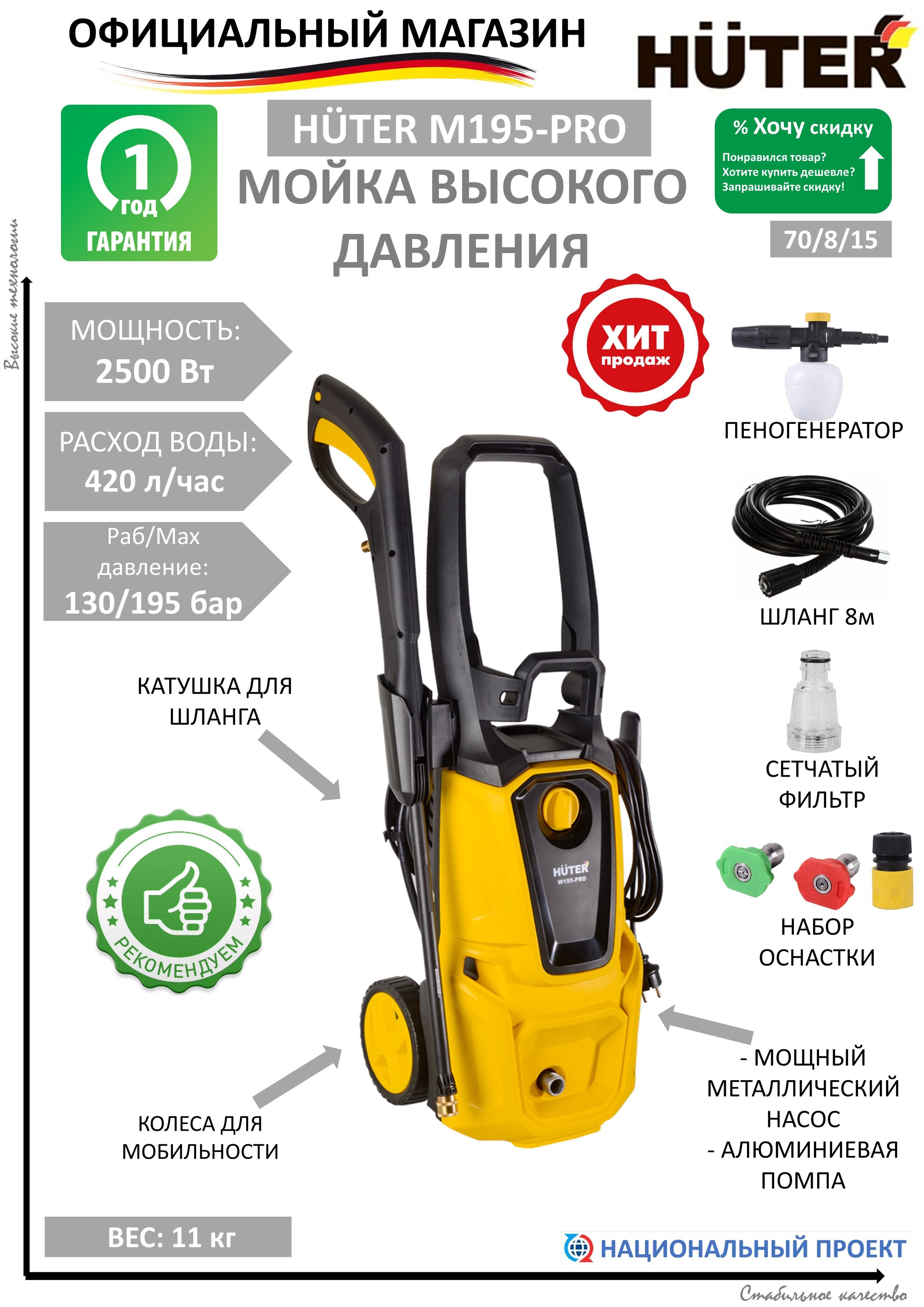 Мойка высокого давления Huter W195-PRO (195 бар, 2500 Вт, с функцией  самовсасывания), минимойка, портативная/ для авто, автомойка, дома и дачи/  замена керхер - купить в интернет-магазине OZON с доставкой по России  (1165528106)