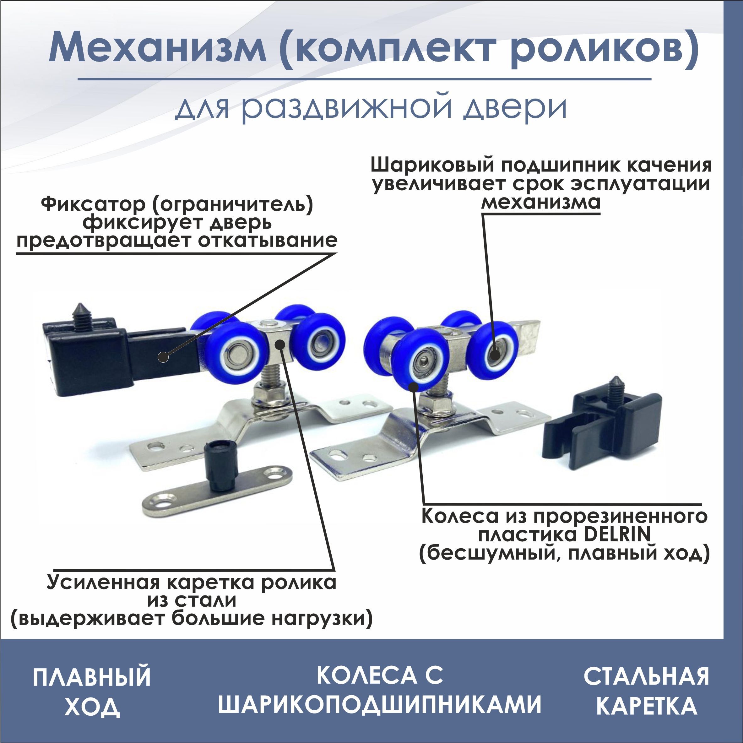 Ролики для раздвижной двери SLIDING DOOR SYSTEM SDS R3 (до 60кг), комплект  купить по выгодной цене в интернет-магазине OZON (1424354525)