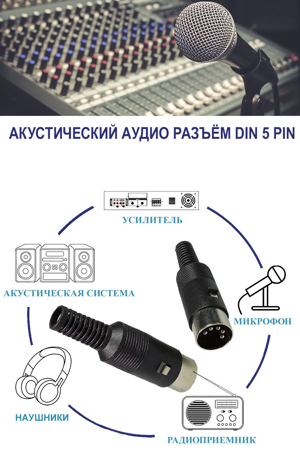 Разъём DIN 5 pin - Пятиконтактный штекер (DIN 41524, СШ-5) пластик на кабель, под пайку ( в комплекте 2 шт)