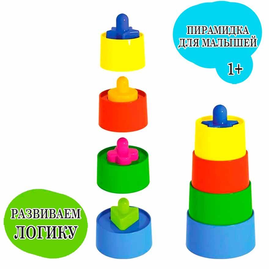 Пирамидка матрешка. Пирамидка матрешка. Пирамидка матрешка. Пирамида "матрёшка" пластмастер. Народные дидактические игрушки, матрёшки пирамидки.