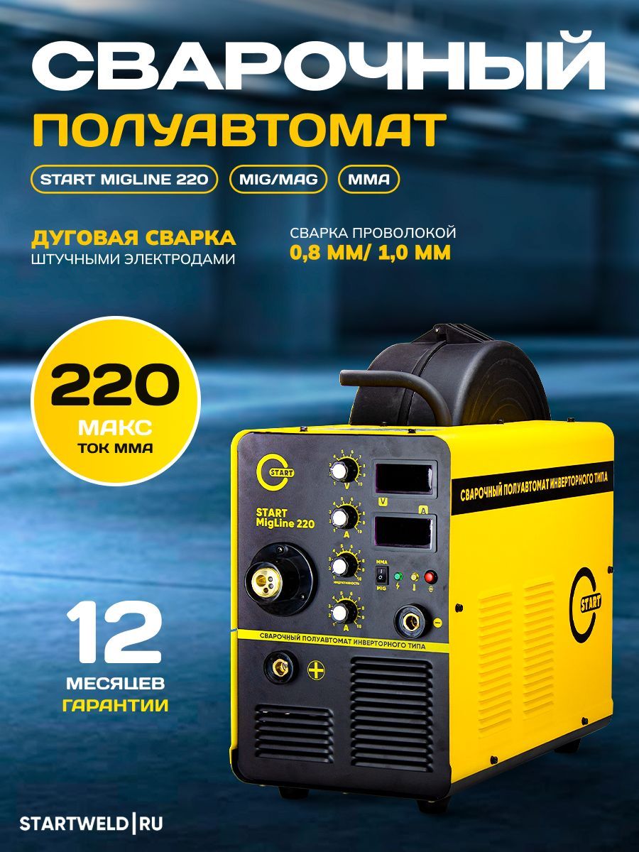 6 отзывы старт
