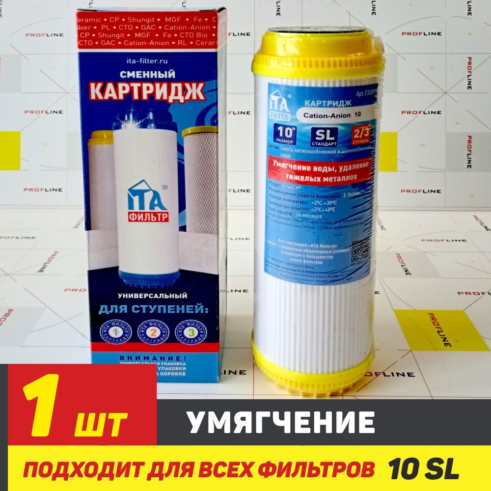 Ресурс 2.0 отзывы. Картридж сменный h48. Картриджи для фильтров очистки воды Rainbow. Сменный фильтр Медисана. Наклейка ресурса фильтра