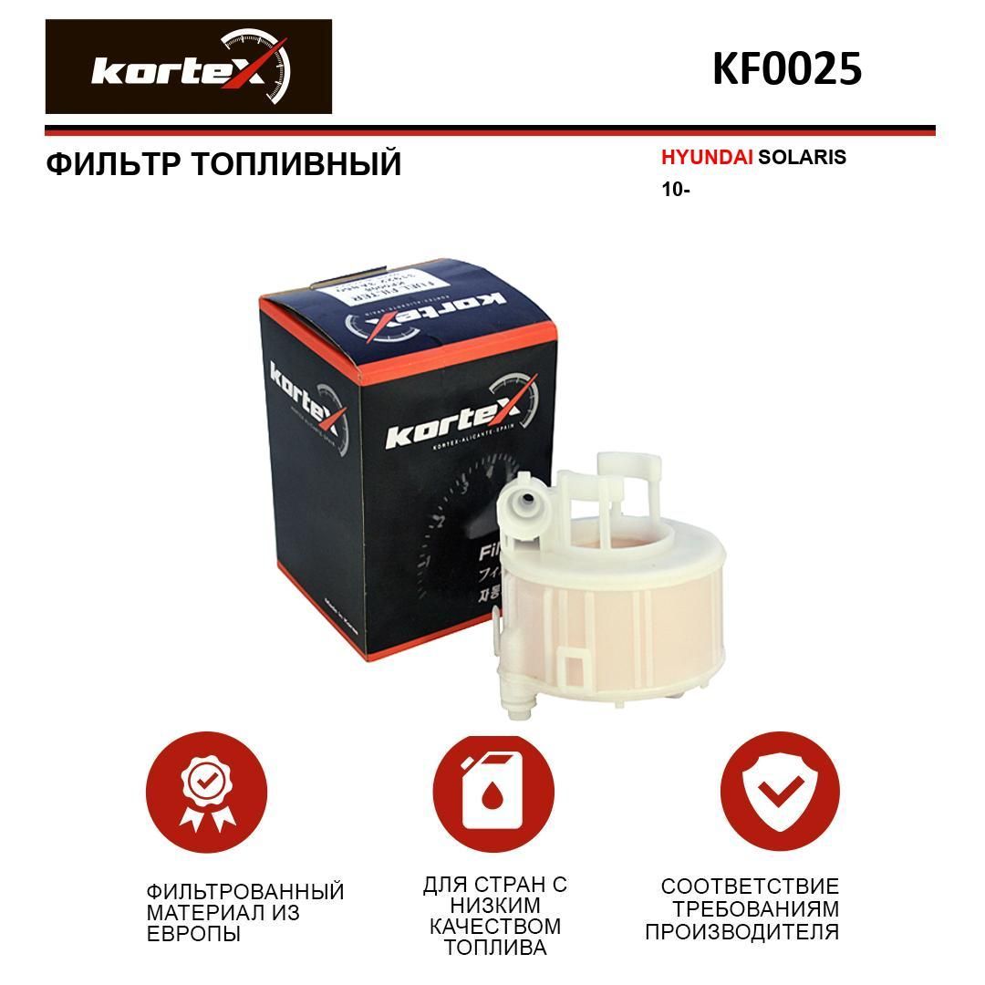 Фильтр топливный KORTEX KF0025 - купить по выгодным ценам в  интернет-магазине OZON (347686387)