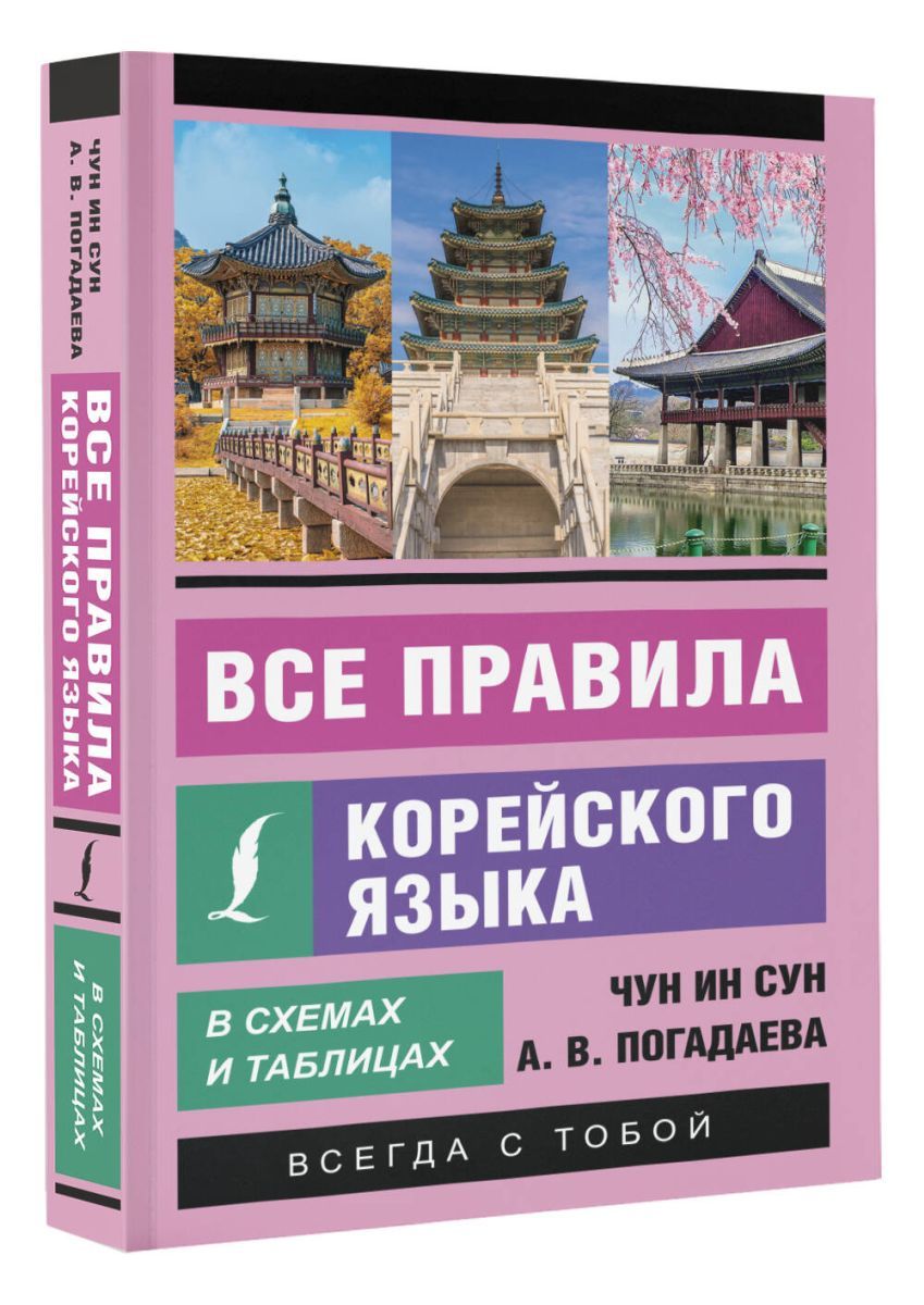 Основные правила корейского языка в схемах и таблицах