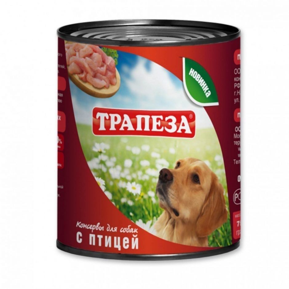Фирмы кормов для собак