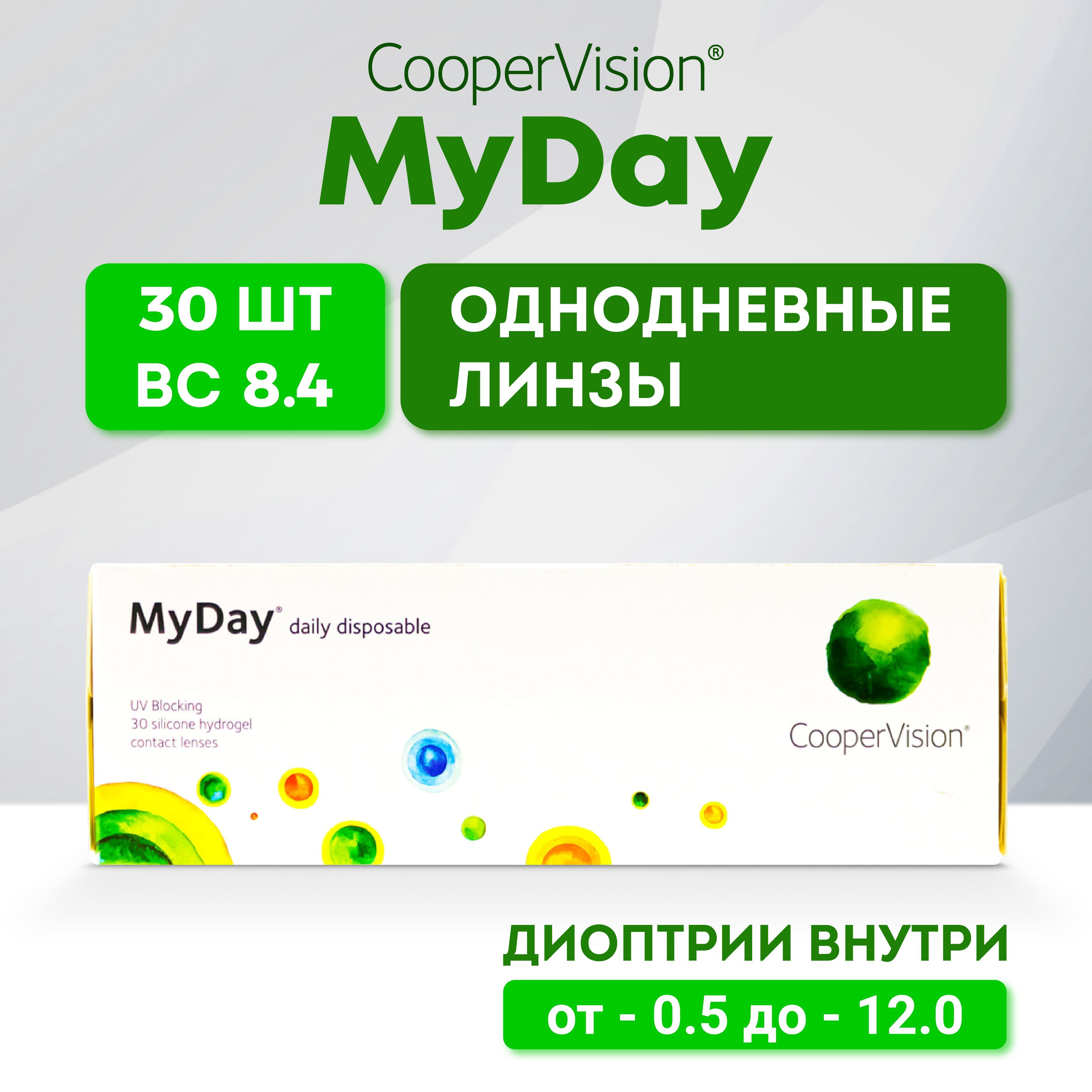 Myday Coopervision – купить в интернет-аптеке OZON по выгодной цене в ...