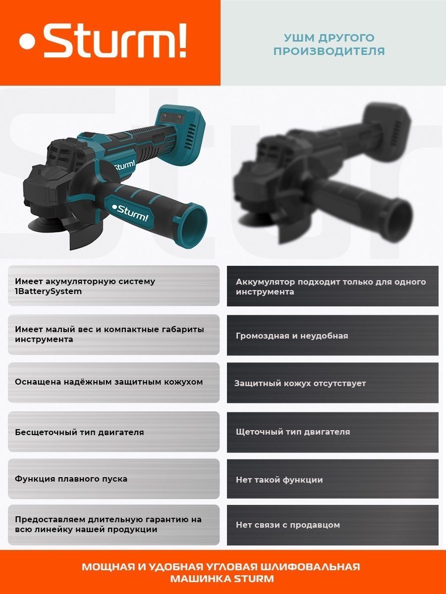 Аккумуляторная болгарка штурм. Cag1812bl Sturm. Угловая шлифмашина аккумуляторная Sturm cag1812ble бесщеточная. Sturm cag1812bl отзывы.