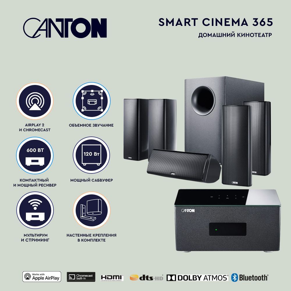 Комплект домашнего кинотеатра 5.1 CANTON Smart Cinema 365, black matt -  купить с доставкой по выгодным ценам в интернет-магазине OZON (1129236248)