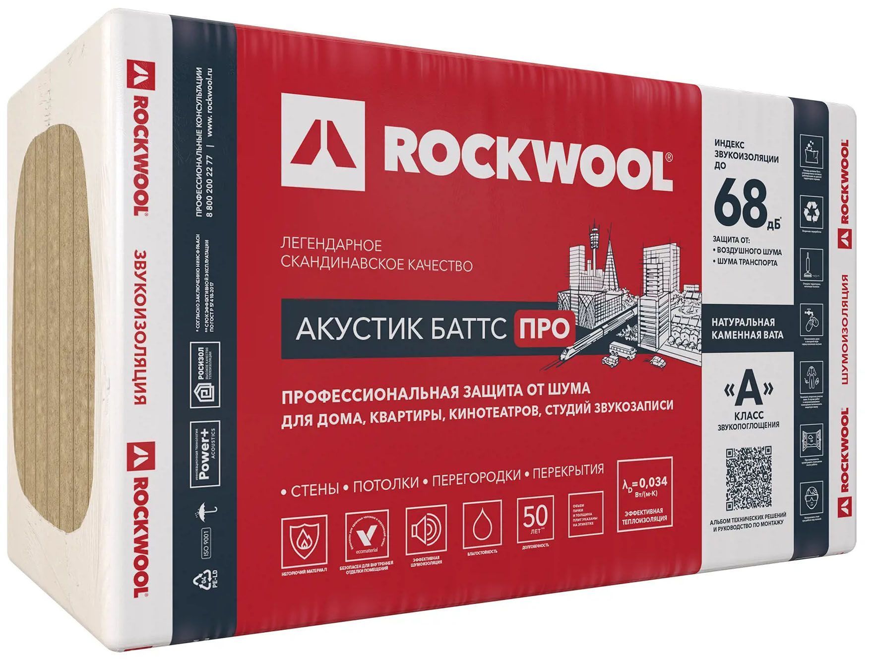 Rockwool Тех Баттс Купить