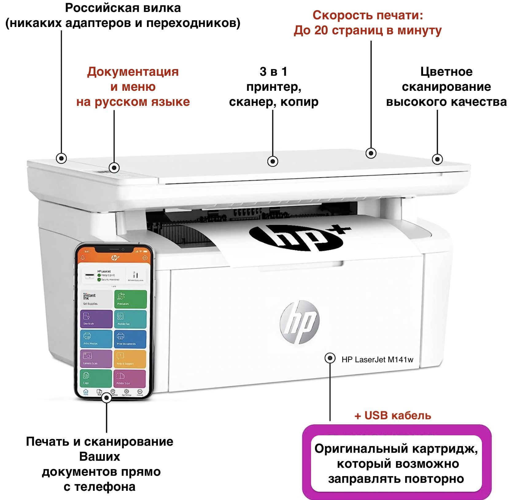 МФУ Лазерное HP LaserJet M141w купить по низкой цене в интернет-магазине  OZON (668544508)