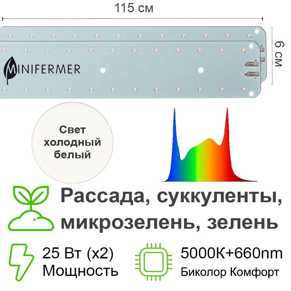 Фитолампа Минифермер Купить В Новосибирске По Низкой