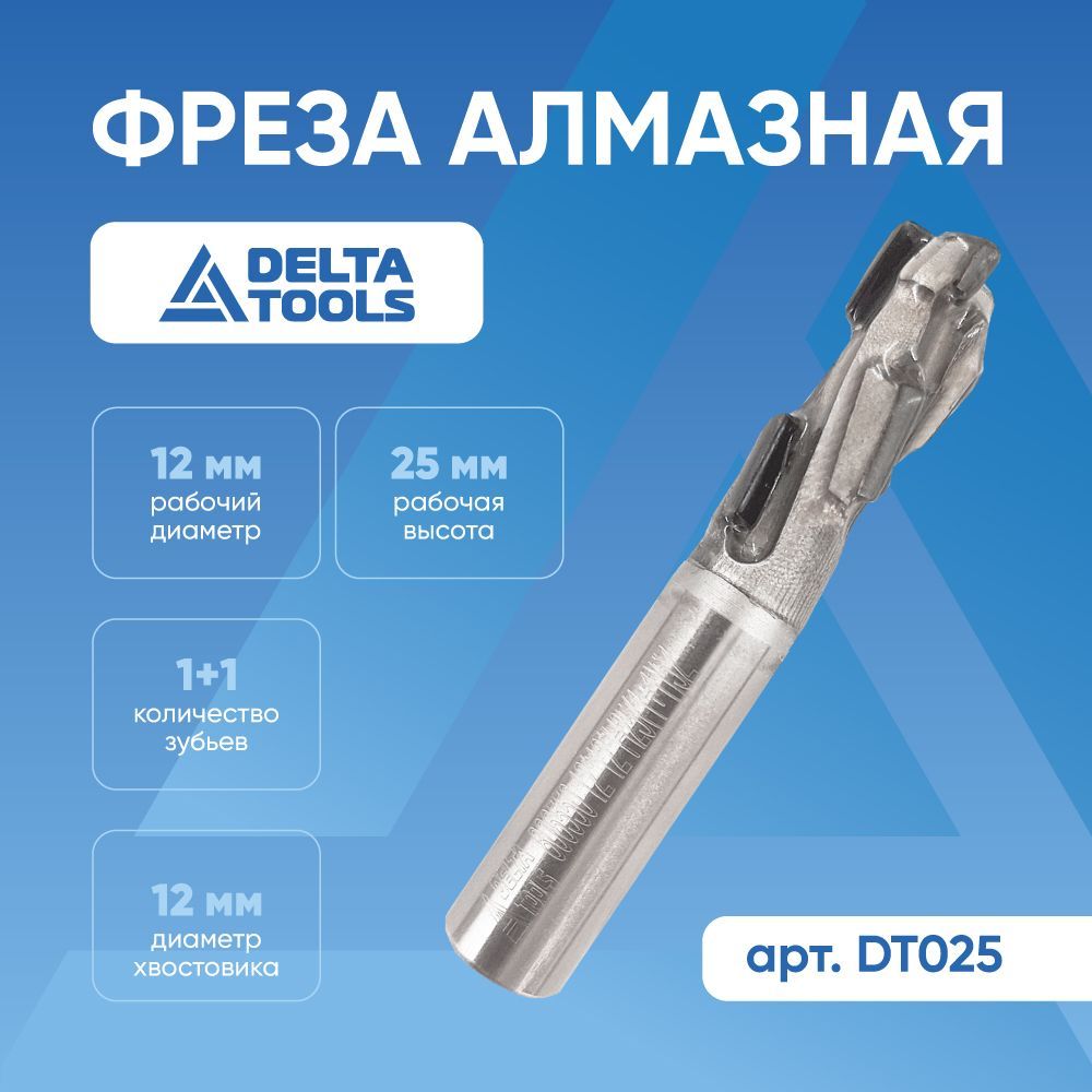 Delta tools фрезы. Delta инструмент. Инструмент Дельта. Delta концевой зажим Duo.