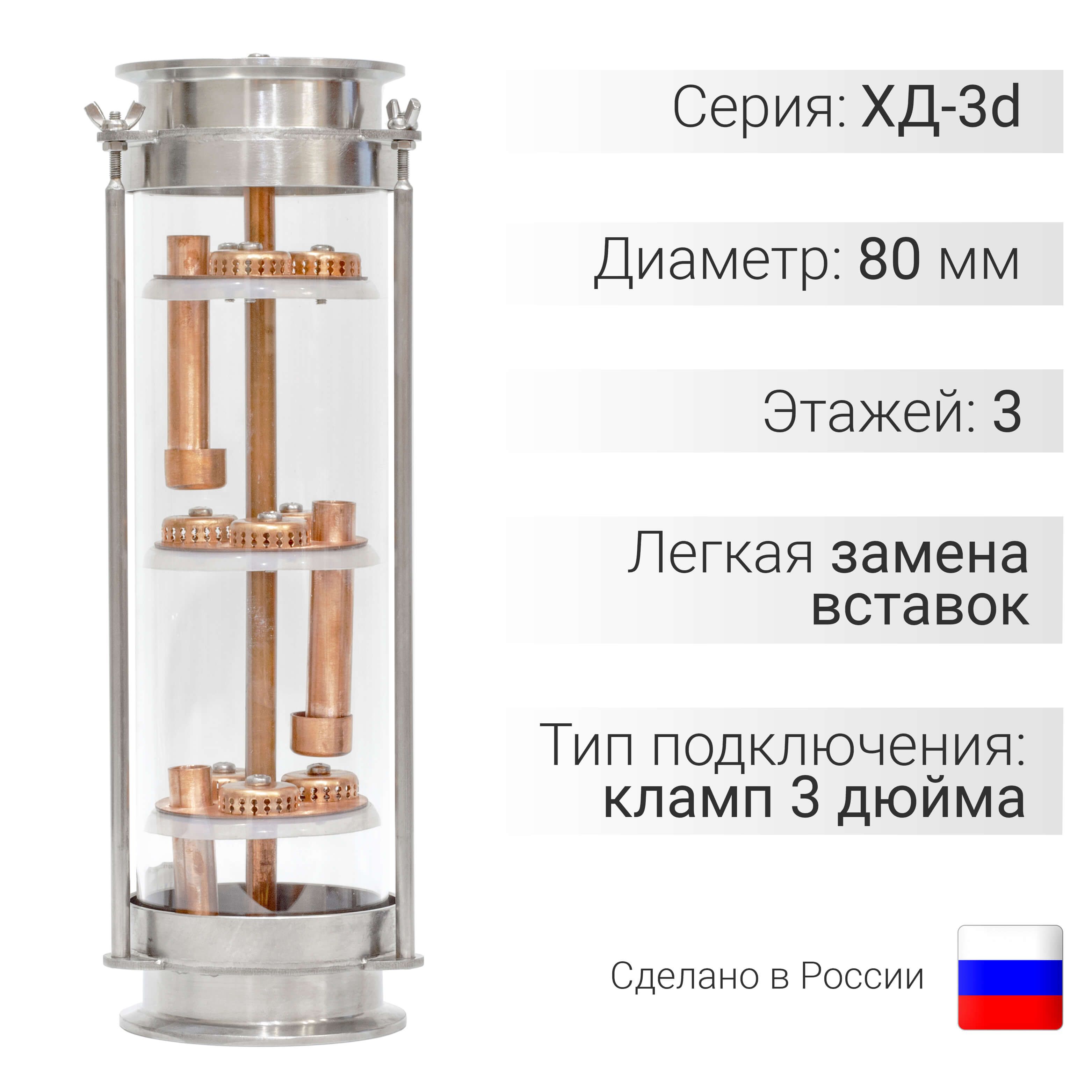 Колпачковая Колонна 3 Дюйма Медь Купить