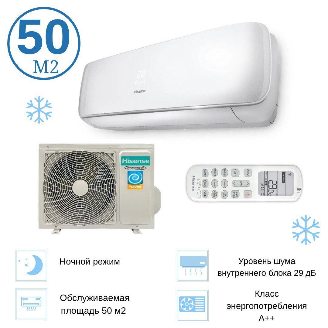 Wm 46149 inverter steam. Smart DC Inverter. Hisense Premium Design super DC Inverter. Hisense Smart DC.