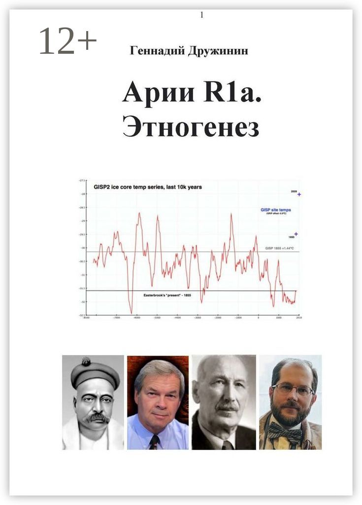 Характеристики арии