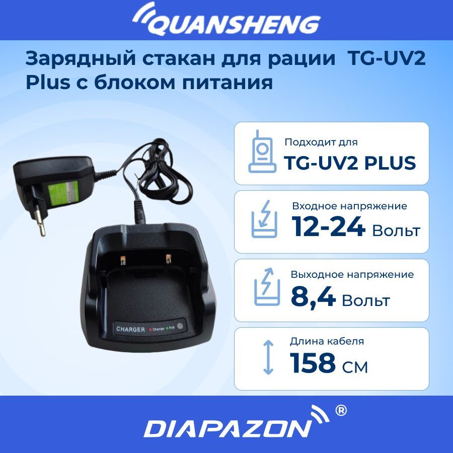 Интерфейсы для радиостанций QUANSHENG QNSHNG-TG-UV2 Plus-st - купить по  выгодным ценам в интернет-магазине OZON (565626111)