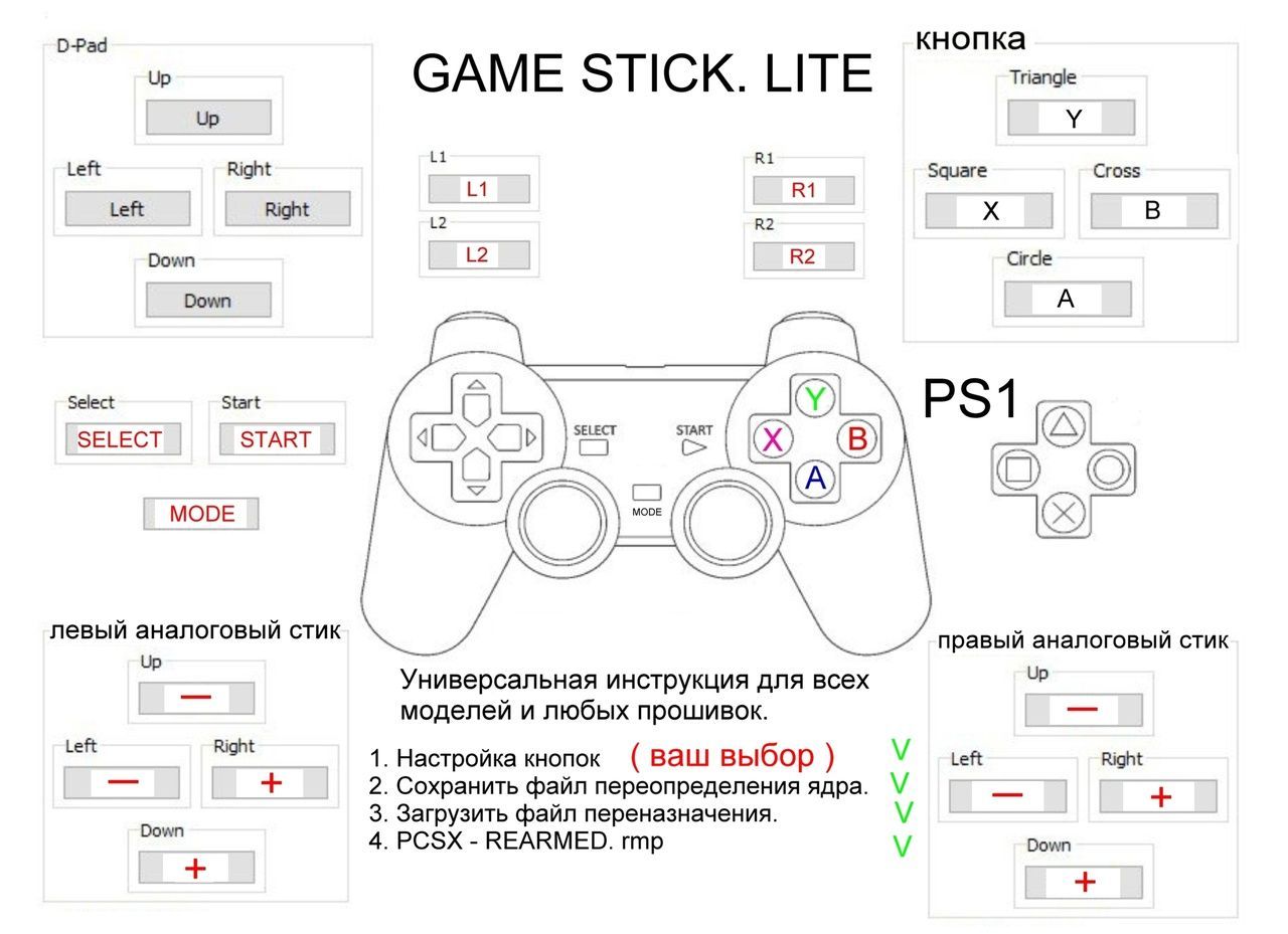 Гейм стик Лайт. Game Stick список игр. Game Stick Lite инструкция. Список игр на приставке game Stick.