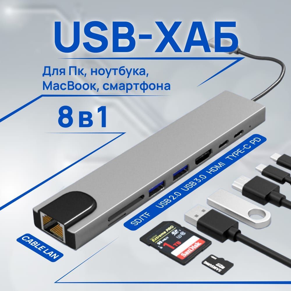 USB концентратор хаб type-C адаптер-переходник 8 в 1: HDMI 4K, RJ45,  MicroSD, USBx2, TypeC Power Delivery 87W для macbook для ноутбука кабель