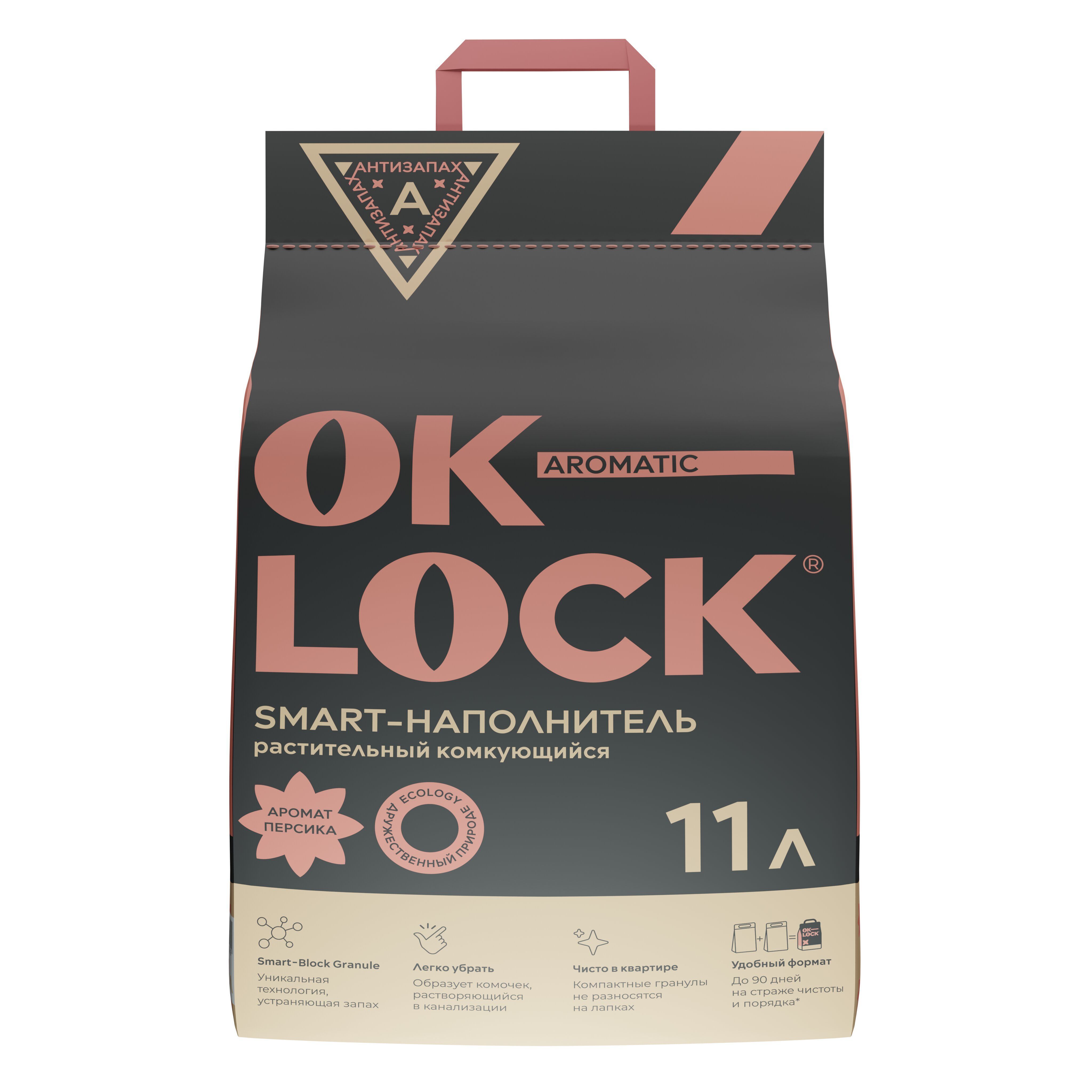 Ok lock. Ok lock