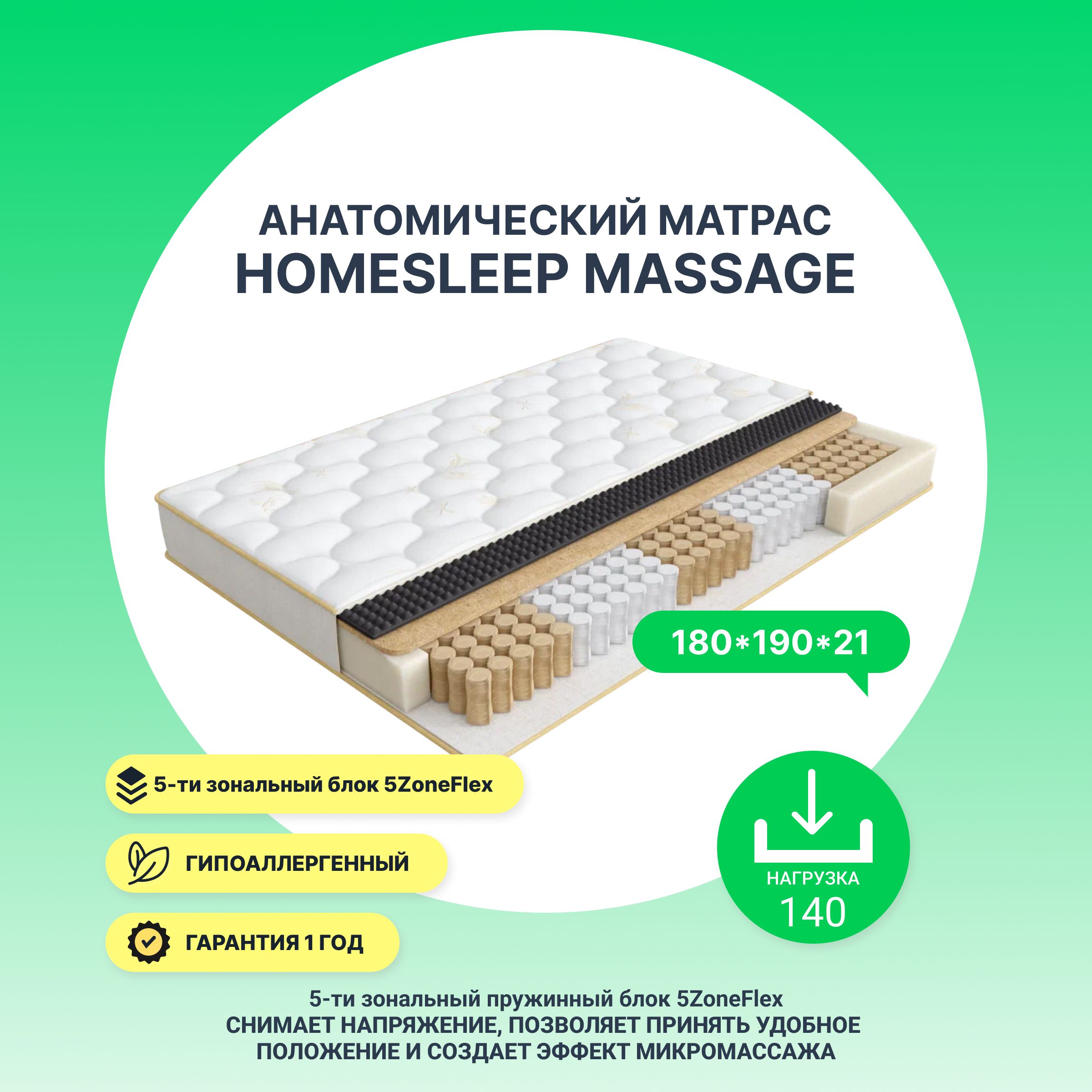 Матрас 90х190 Аскона Купить В Москве