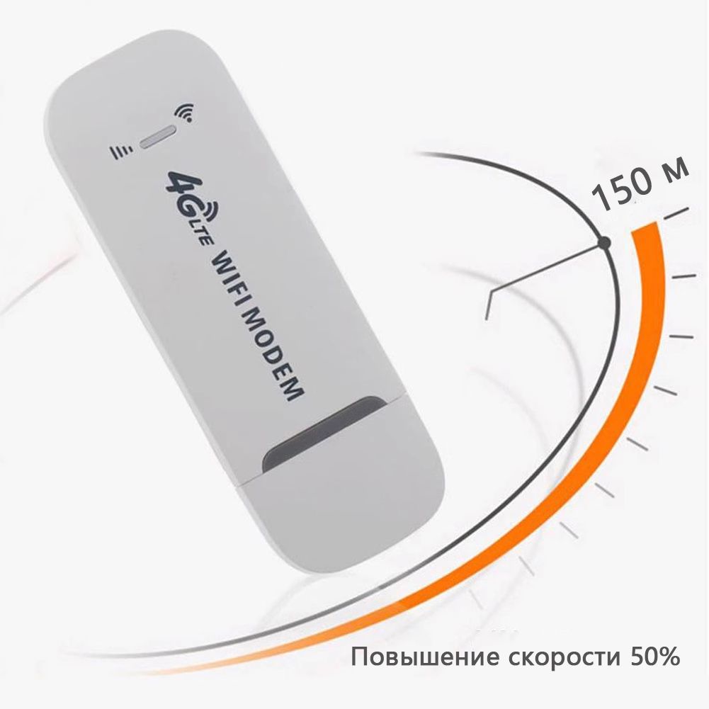 Lte wifi. LTE 4g USB Modem with Wi-Fi Hotspot. Модем LTE 4g WIFI Dongle. WIFI для модема 4g LTE 4pda. 4g LTE USB модем с ALIEXPRESS.