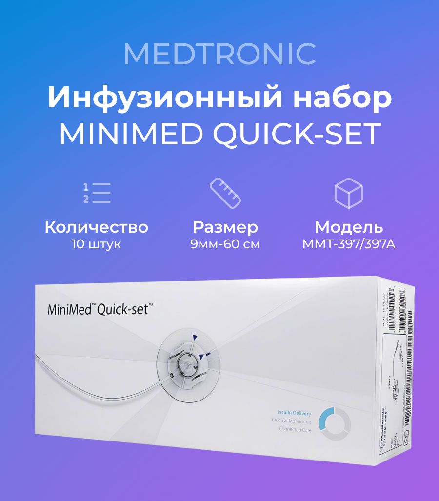 Medtronic minimed. Medtronic minimed