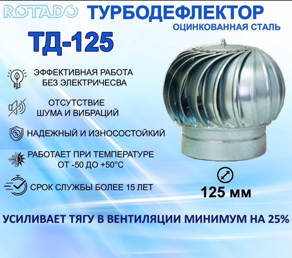 Турбодефлектор ТД-125 Оцинкованная сталь, вращающийся