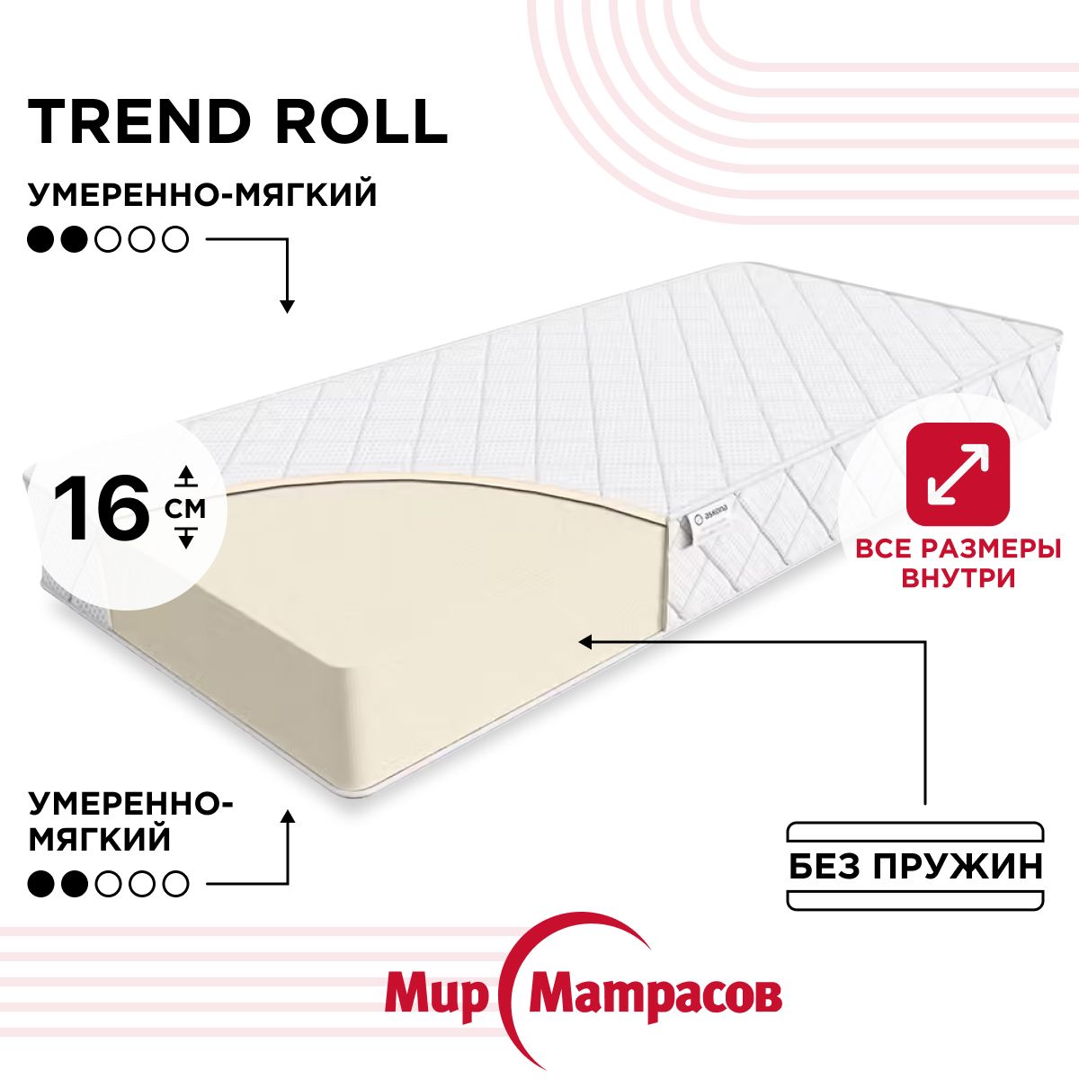 Купить Матрас Аскона Тренд Мини