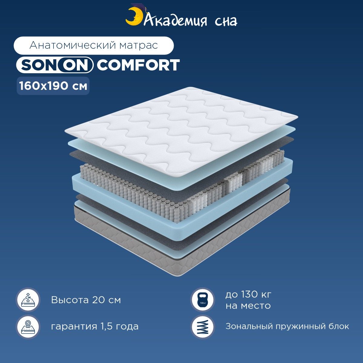 Матрас Академия сна SON-ON Comfort_190, С зональным пружинным блоком, 160 -  купить по выгодной цене в интернет-магазине OZON (1220816818)