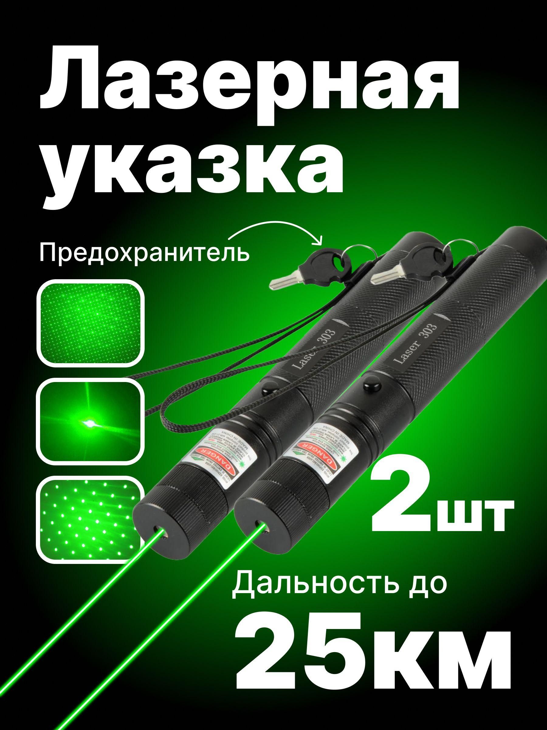 ЛазернаяуказкаcаккумуляторомGreenLaser303(Черный),вкомплекте2шт