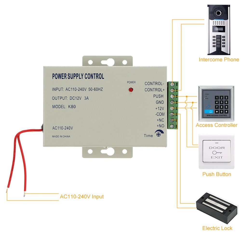 Power supply control. Power Supply Control k80. К80 Power Supply Control. Контроллер Power Supply Control. Power Supply Control k80 инструкция.