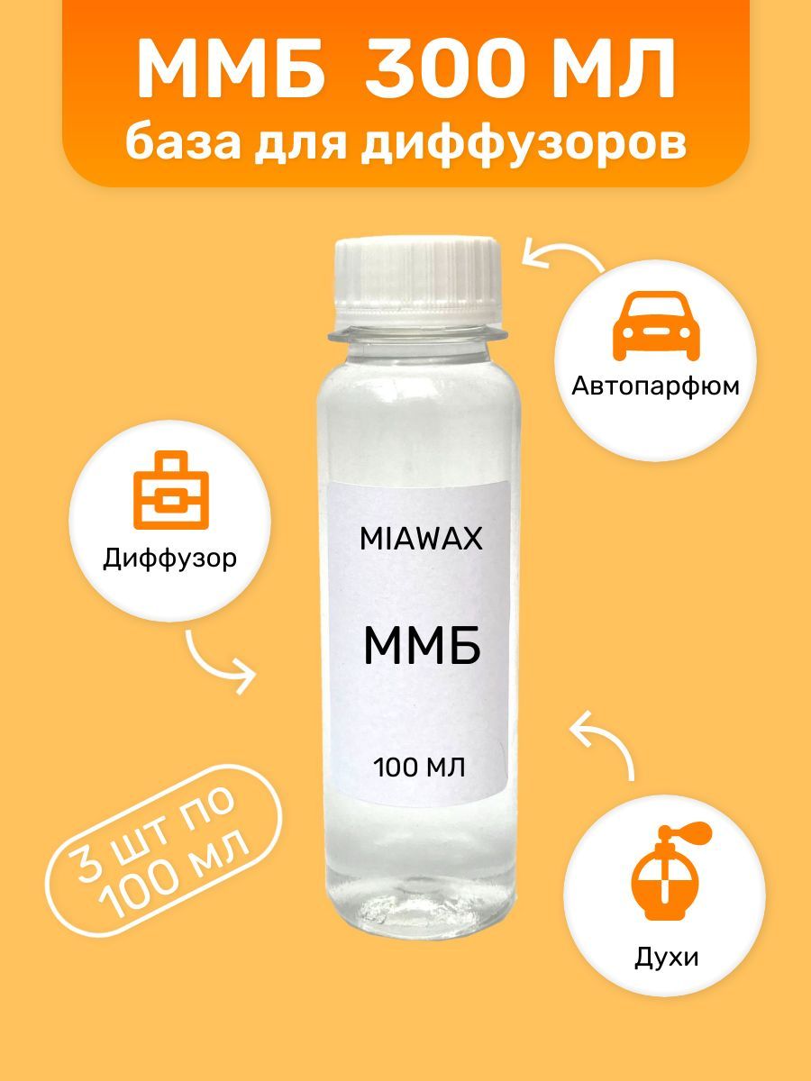 Mmb для диффузоров. База MMB для диффузора. MMB.