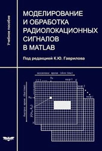 Схема обработки сигналов в шлюзе h323